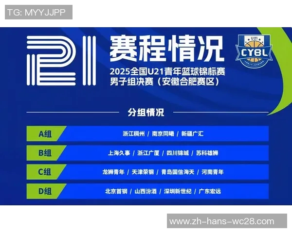 CBA季后赛即将开启半决赛与总决赛时间安排详解